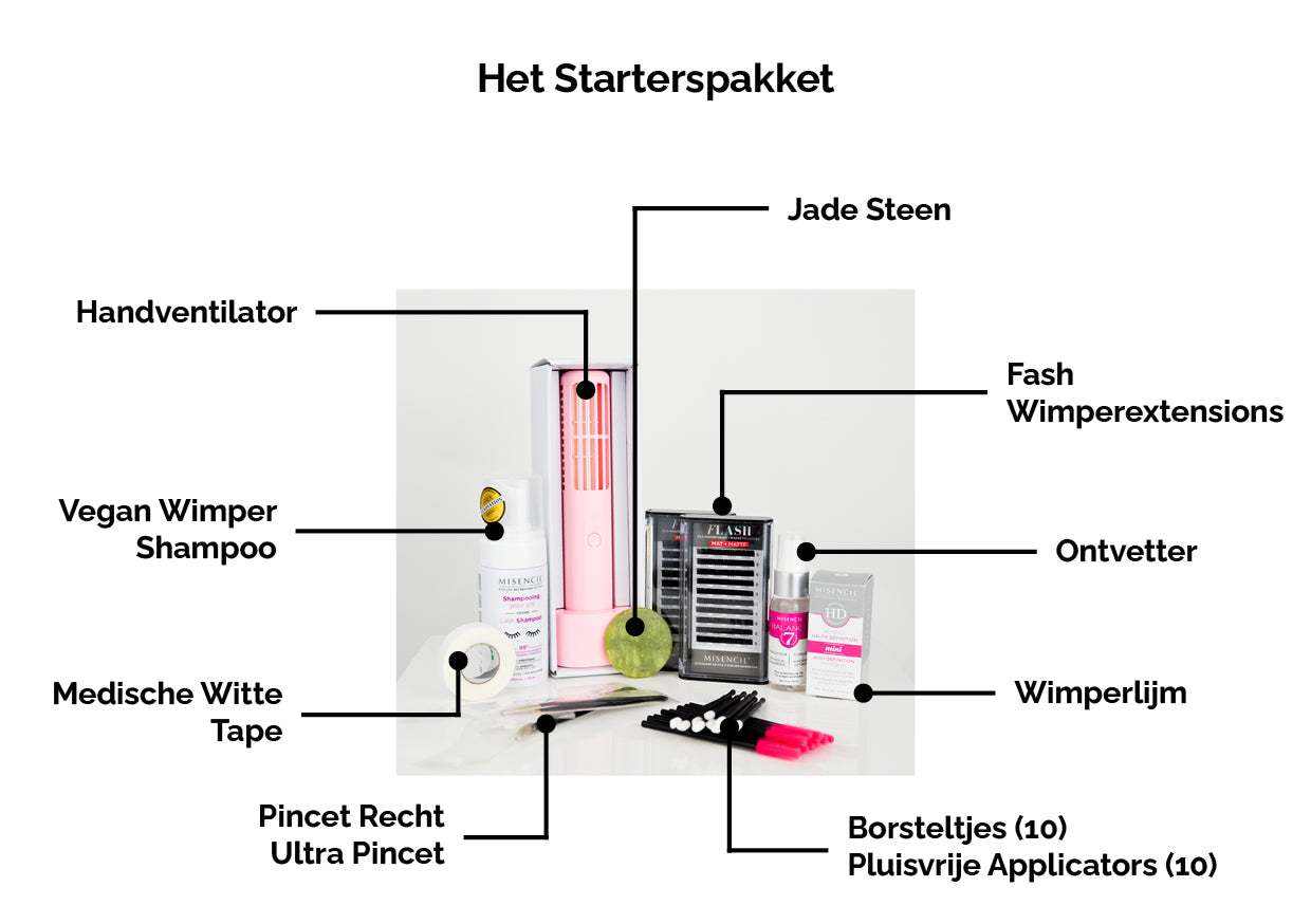 One-by-One Cursus Wimperextensions One-by-One Cursus Wimperextensions